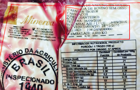 SAG Modifica Limitaciones a la Importación de Carne Brasileña tras Escándalo de Corrupción